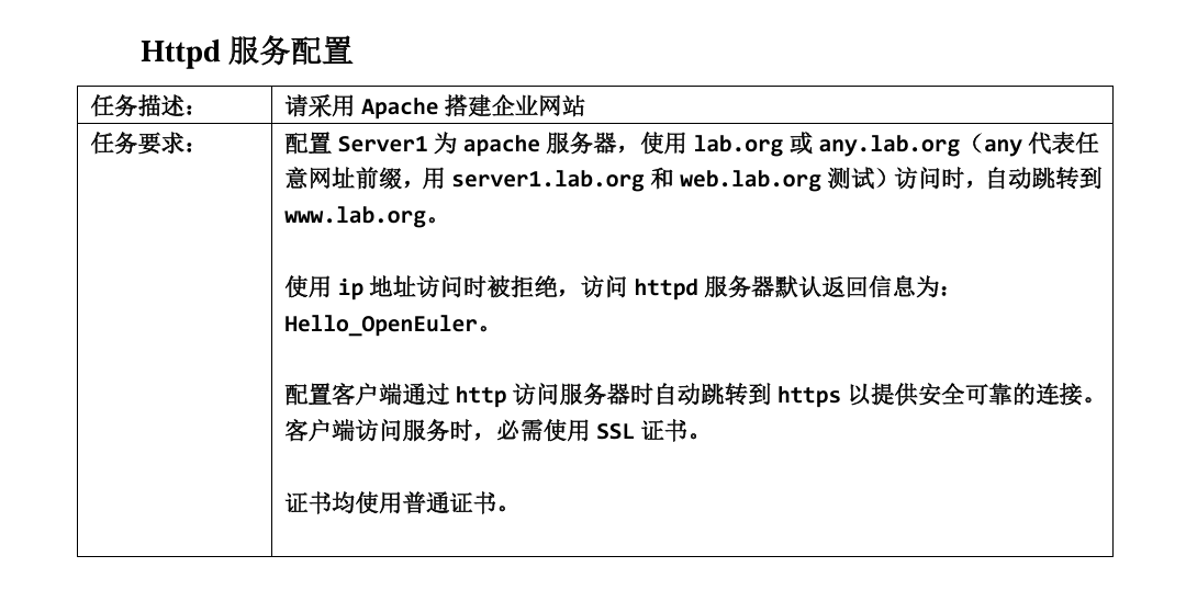 linux上的apached/httpd配置